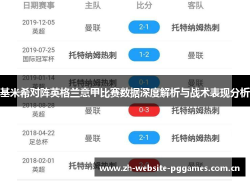 基米希对阵英格兰意甲比赛数据深度解析与战术表现分析